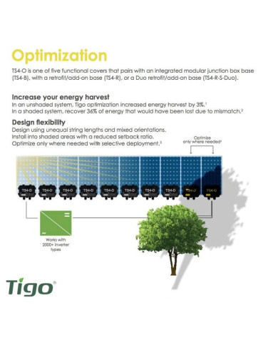 Tigo TS4-A-O